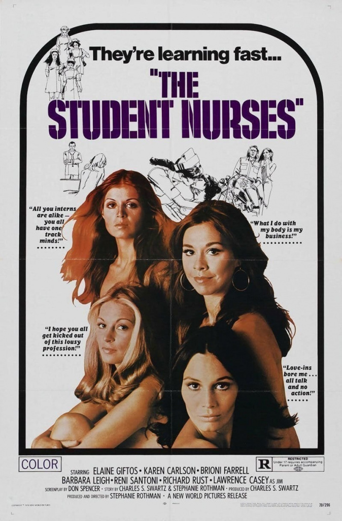 Movies Like the Student Nurses (1970)