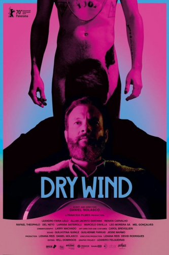 Dry Wind (2020) - Most Similar Movies to Always Say Yes (2019)