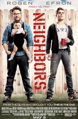 Neighbors (2014) - Movies You Would Like to Watch If You Like Like a Boss (2020)